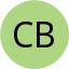 Chayma Bouallegue